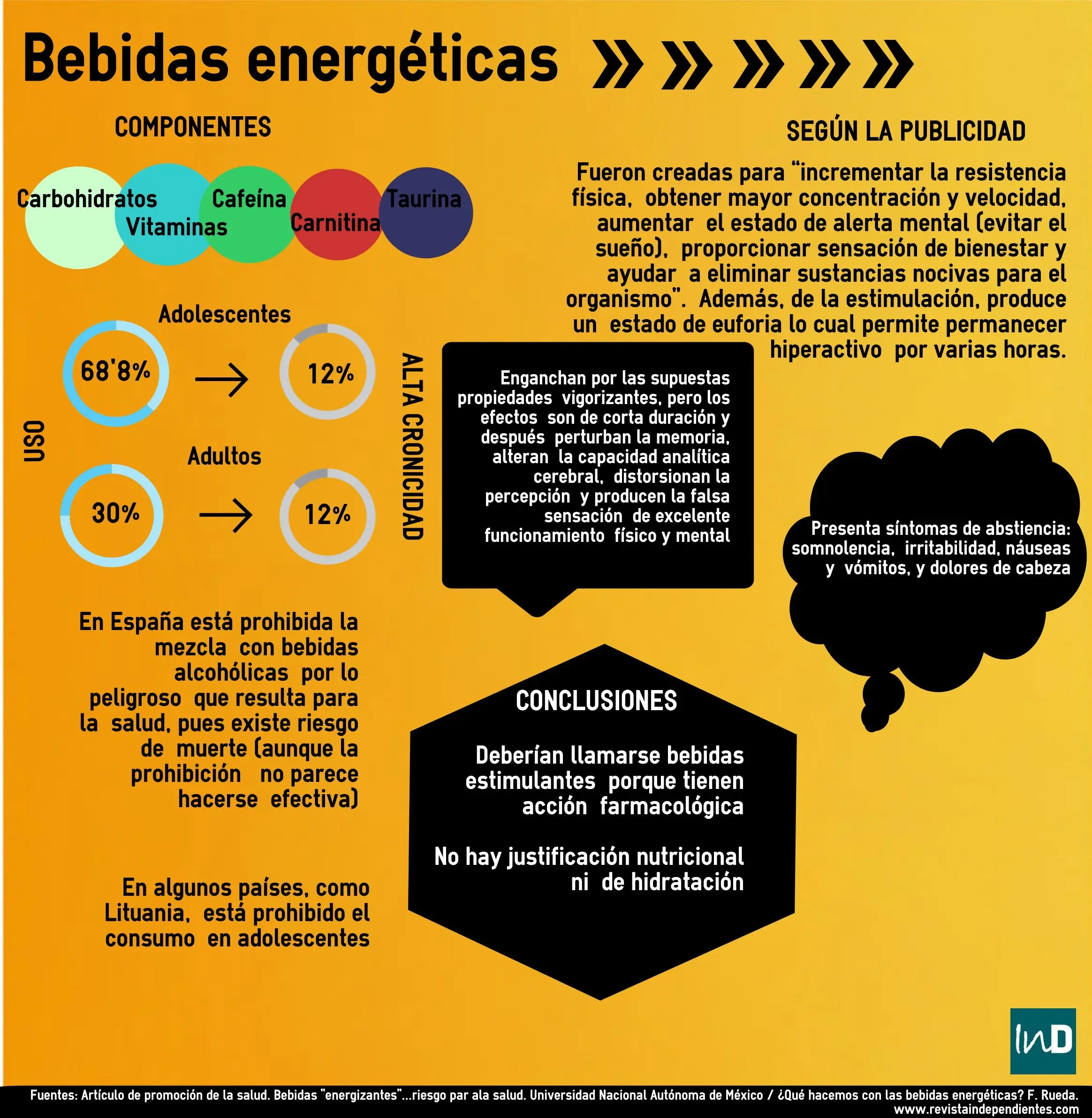 impacto en la salud impacto en la salud