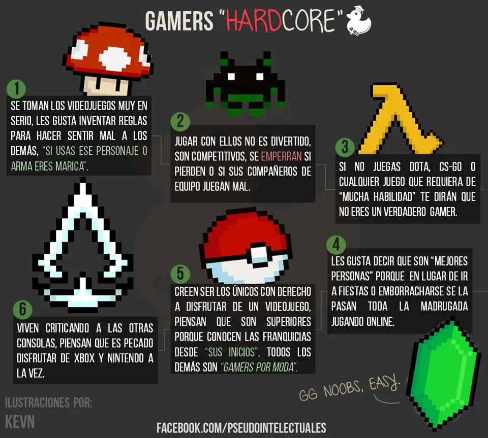 Cómo ser un "Intelectual". Infografías.