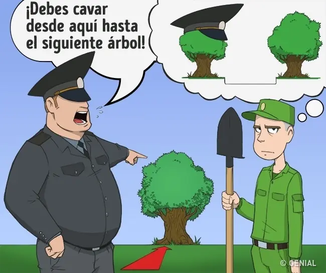 propio