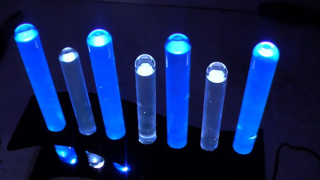 leds