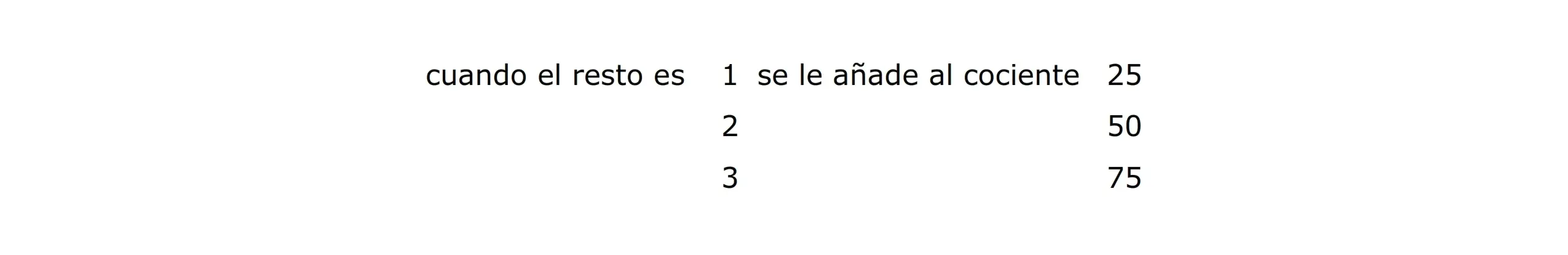 calculo calculo