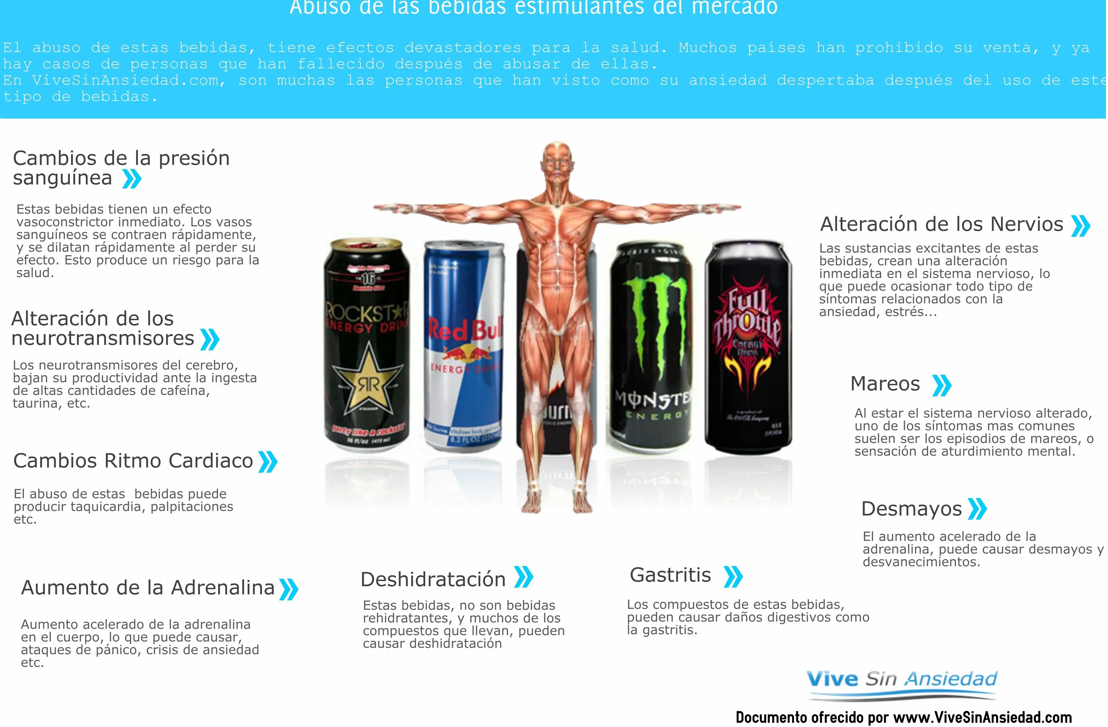 Salud y Bienestar Salud y Bienestar