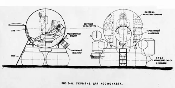 vehiculo lunar ruso