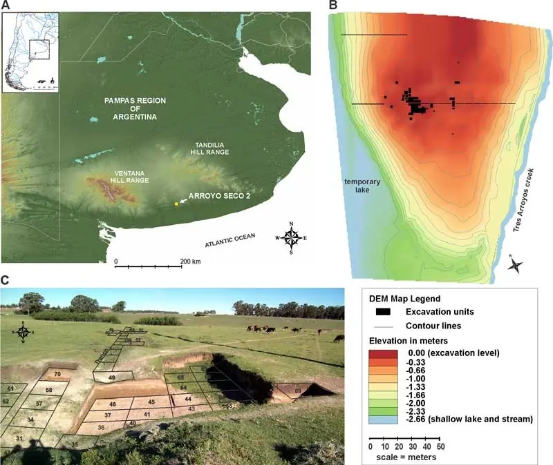 Los rastros de los Argentinos más antiguos.