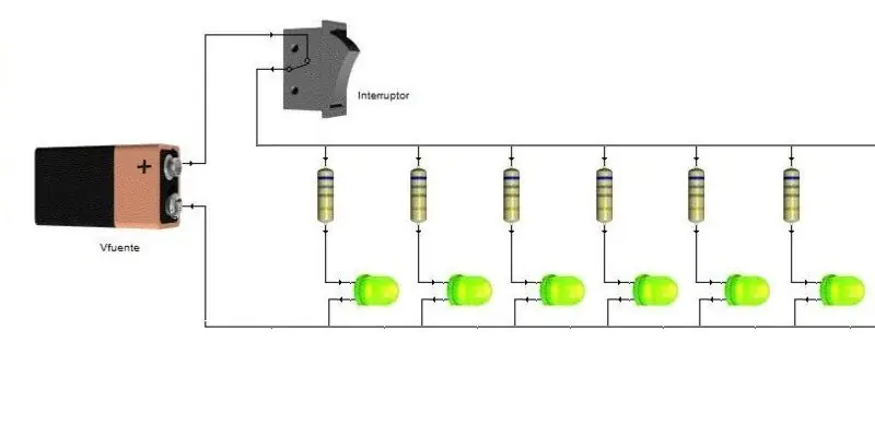 electricidad