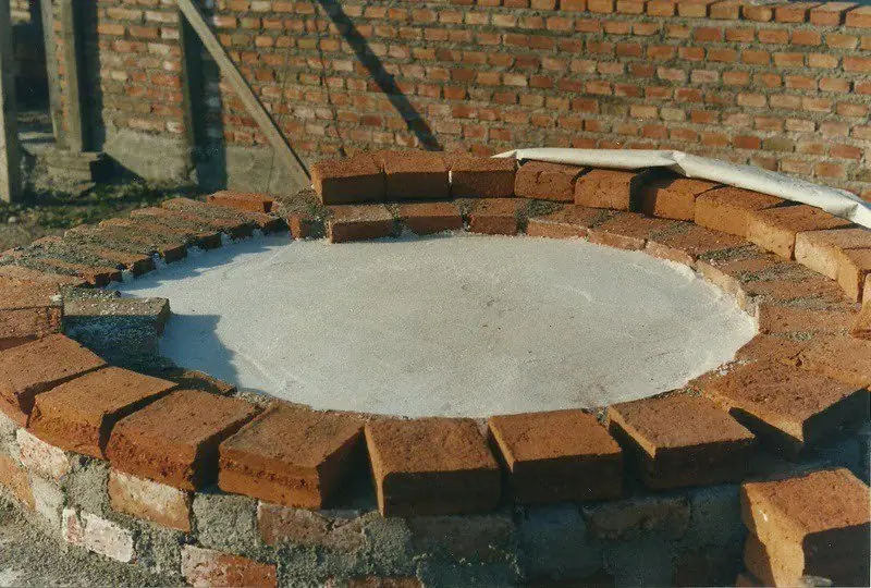 horno