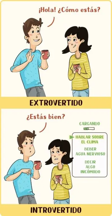 introvertida
