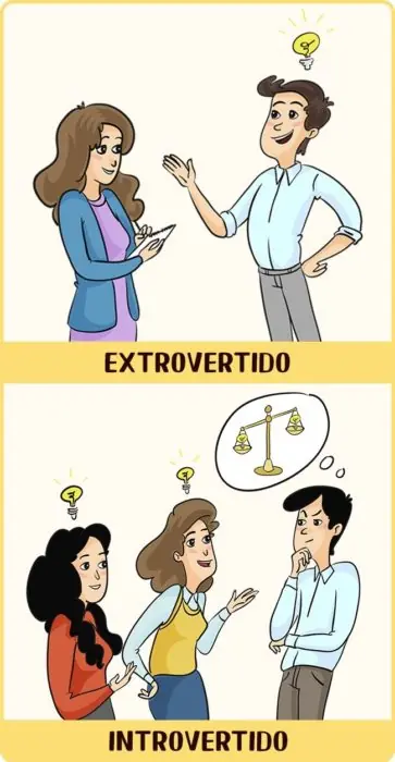 Diferencias entre una persona introvertida y EXTROVERTIDA