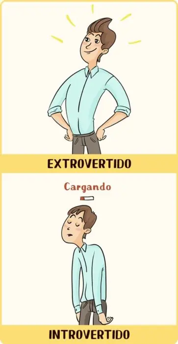 Diferencias