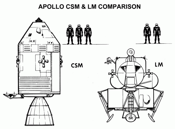 apollo apollo