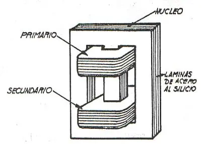 maquina de soldar por arco casera