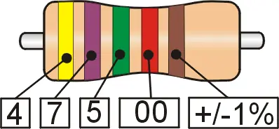 Como se leen los colores de las resistencias