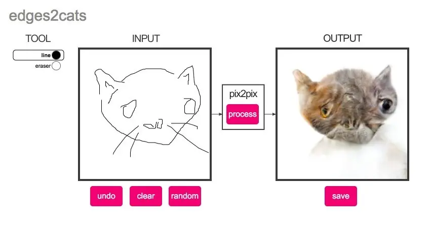 Crea tu gato Frankenstein con este programa