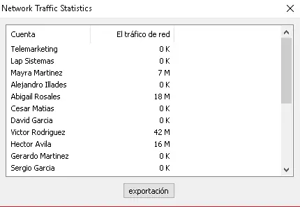 configuracion