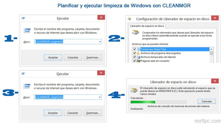 compu