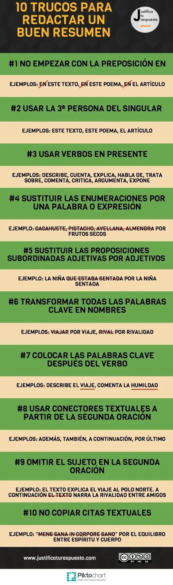 tips para concentrarse