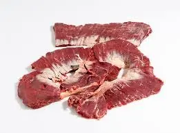 Aprende los Cortes de Carne y como utilizarlos