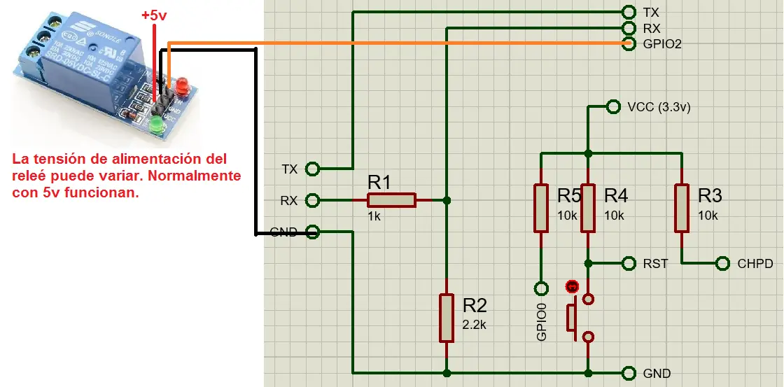 esp8266 esp8266