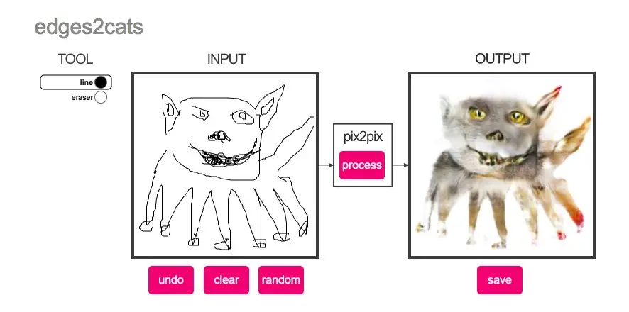 edges2cats