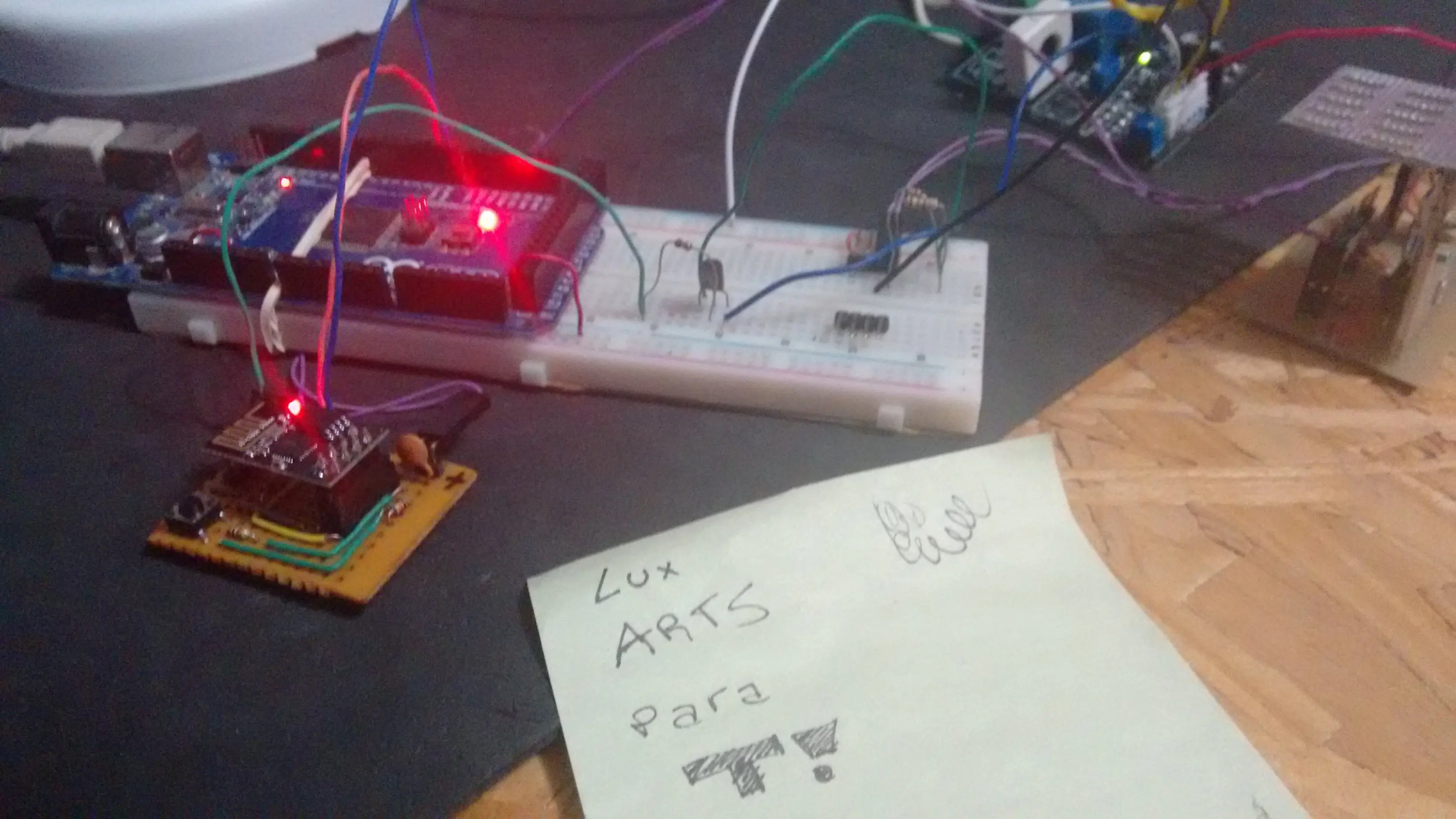 iot