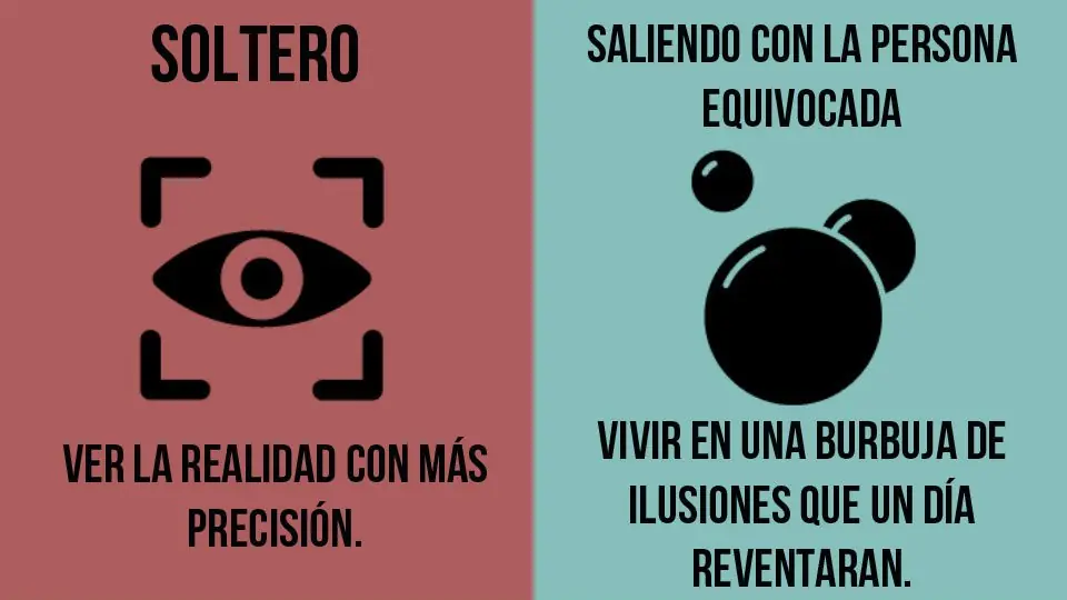 noche