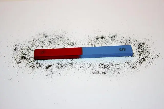Magnetismo