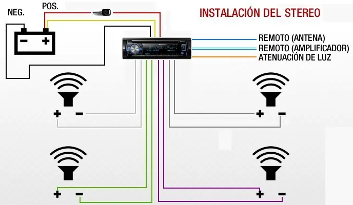 instalar stereo