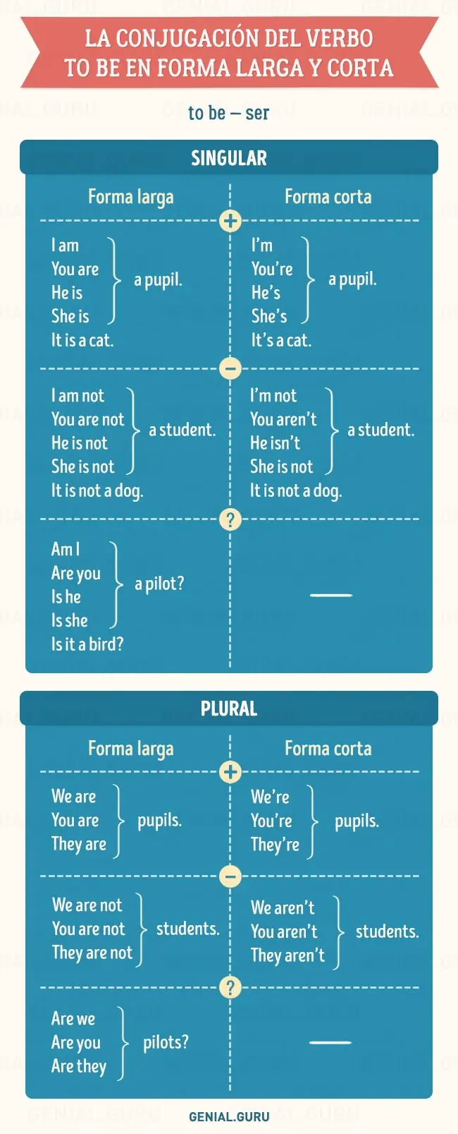 idioma