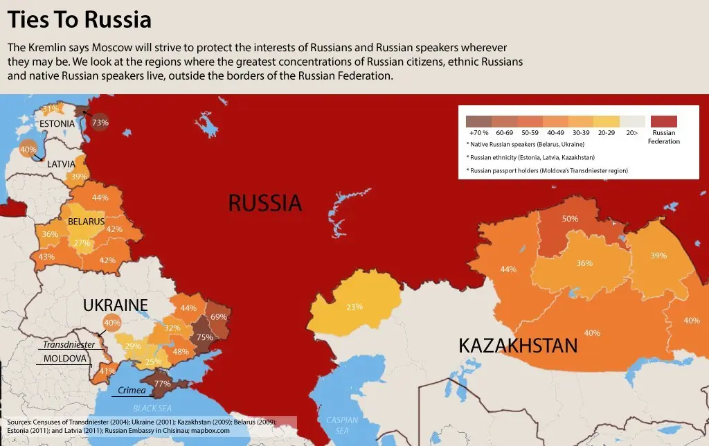 Putin envío 100.mil soldados a las fronteras de Rusia