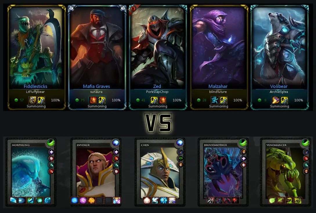 Riot Riot