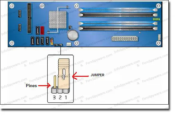 Solución a "no se ha encontrado el archivo inf txtsetup.sif"