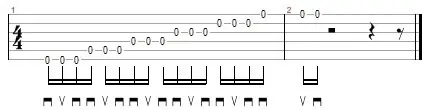 escalas guitarra