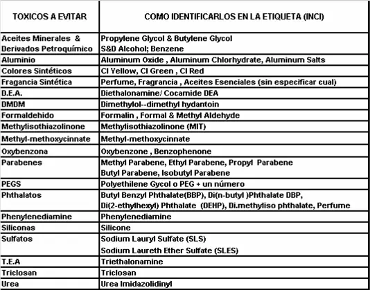 a ver la