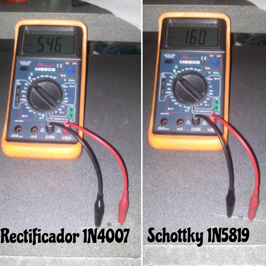 tutorial manejo del multimetro