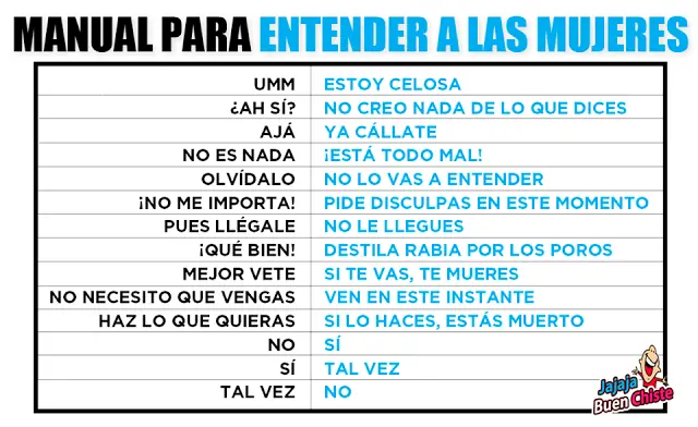 Humor de Jueves 16/02/2017