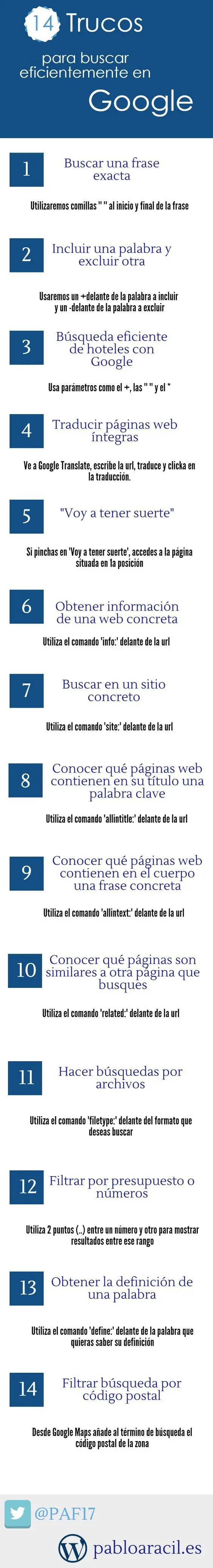 Atajos te teclado para Windows 10, tus navegadores y Google