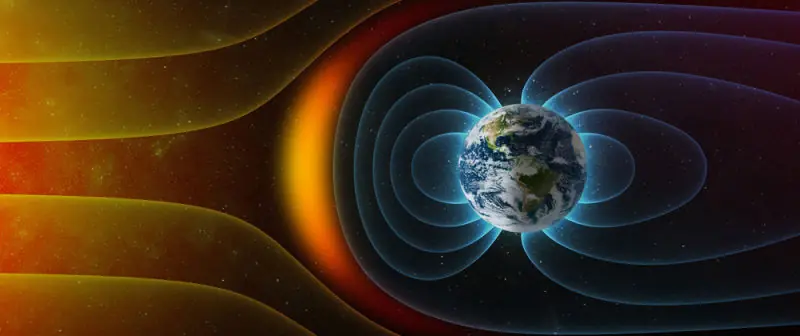 campo magnetico terrestre