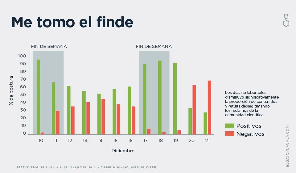 cientificos