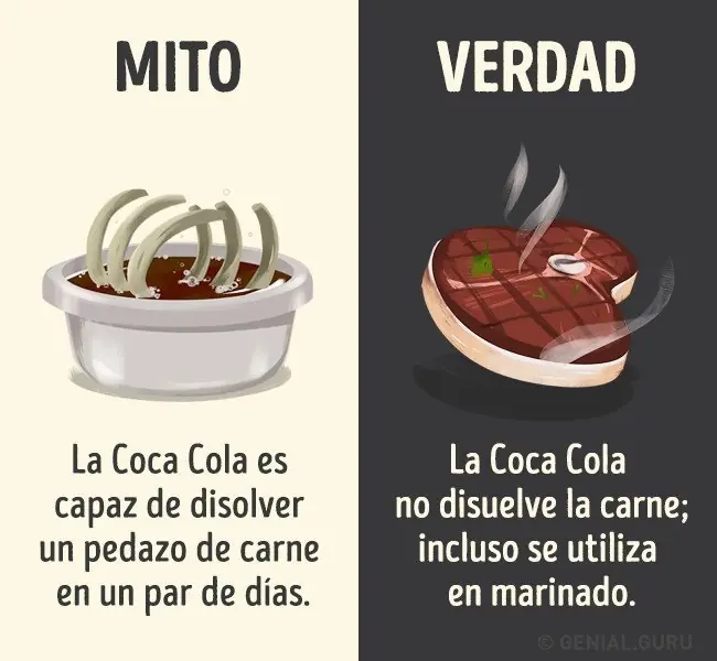 Olvidar Olvidar
