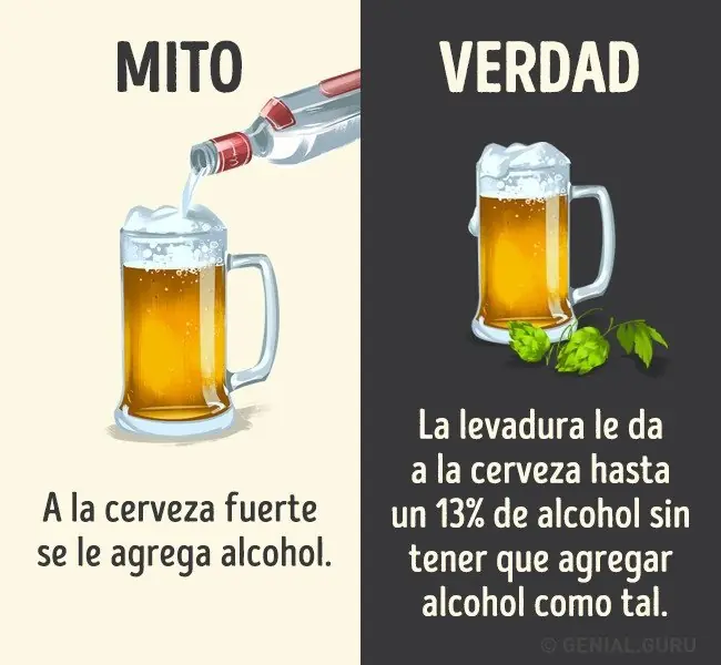 Olvidar Olvidar