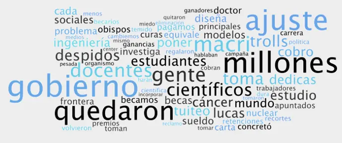 Call Center PRO vs CONICET: Jugada Preparada
