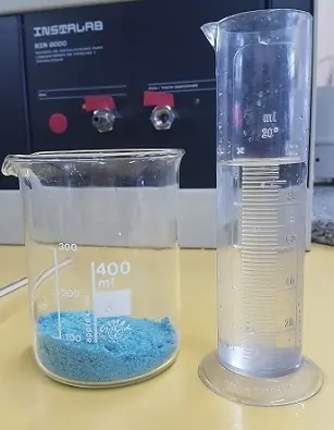 quimica