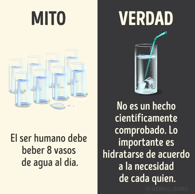 12 Mitos que hay que olvidar acerca de algunas bebidas 12 Mitos que hay que olvidar acerca de algunas bebidas