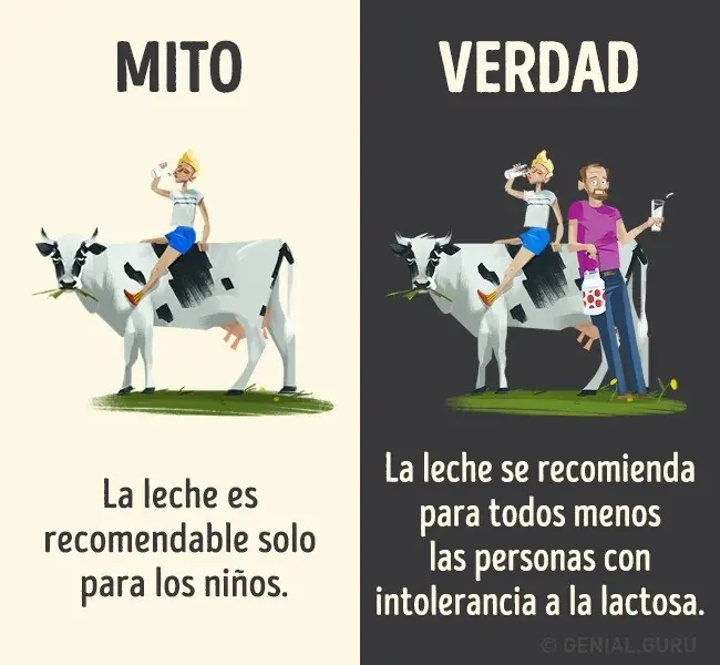 Mitos Mitos