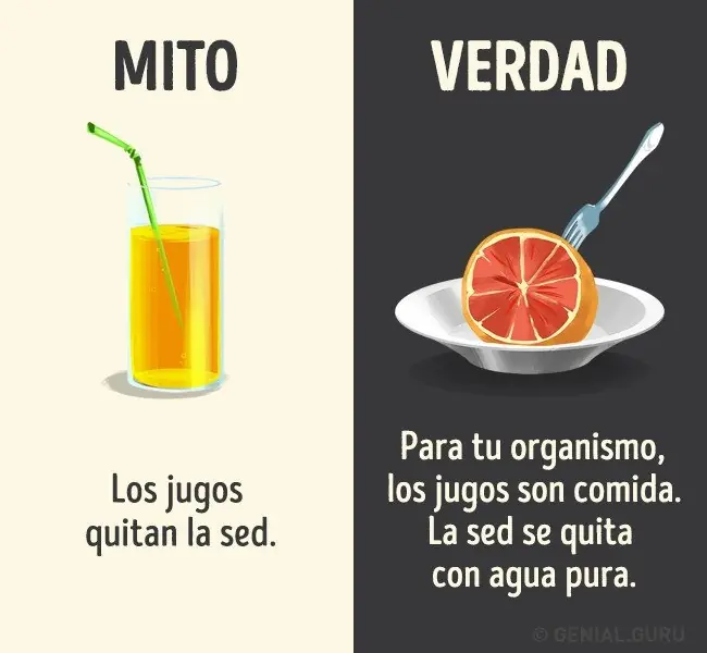 Mitos Mitos