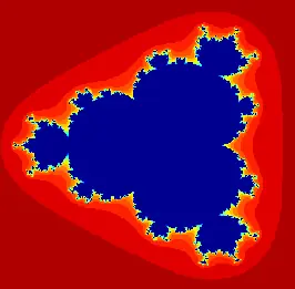 sierpinski
