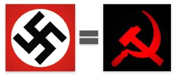 Porqué el nazismo era socialismo y socialismo es totalitario