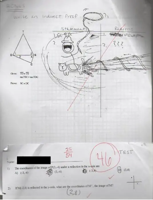 examen