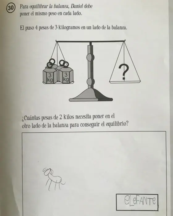 Alumnos que debieron exentar su examen… ¡pero en ingenio!