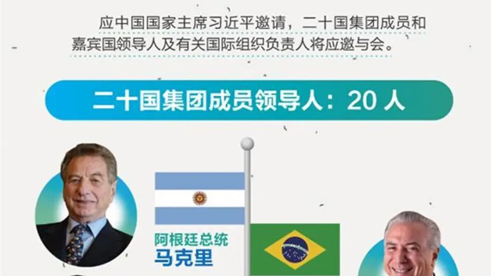macri